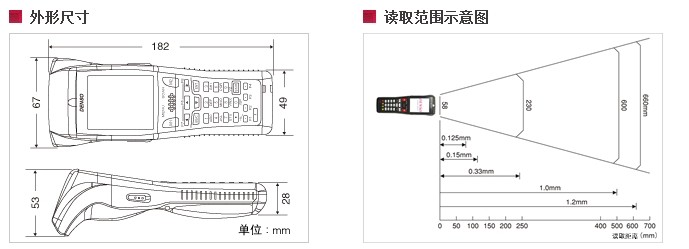 Denso BHT-800B數據采集器的尺寸圖與讀取范圍:
