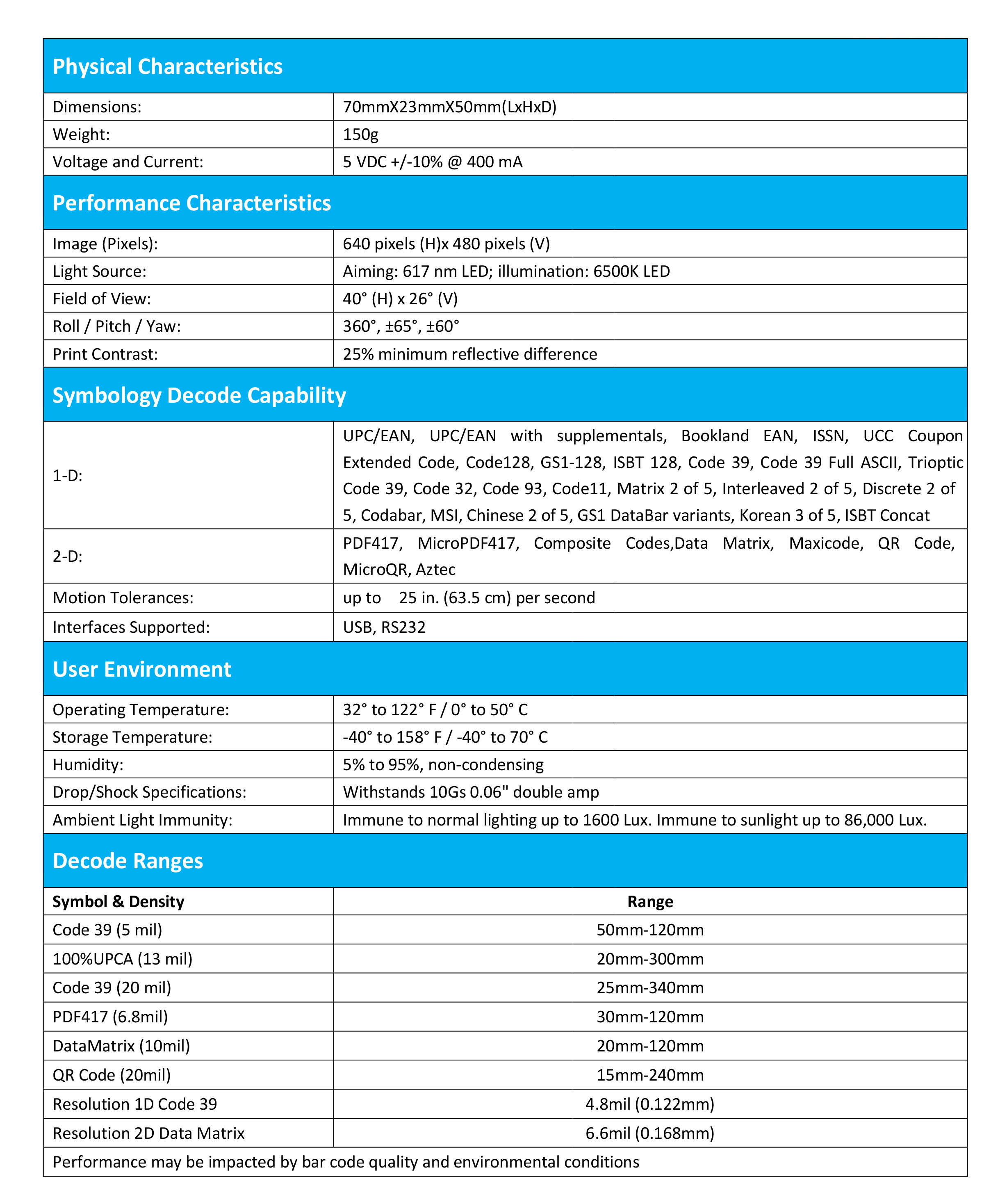 1545982991424105.png 201504161615039dqmeq.png