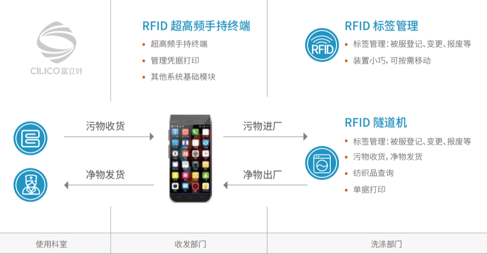 1596505357694390.png image.png