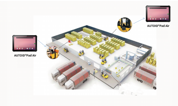 工業(yè)級平板電腦AUTOID Pad Air.png 工業(yè)級平板電腦AUTOID Pad Air.png