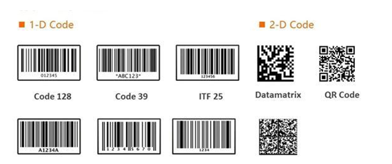 海康工業(yè)相機(jī)/讀碼器支持碼制.png 海康工業(yè)相機(jī)/讀碼器支持碼制.png