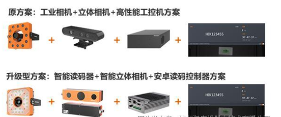 海康工業(yè)相機(jī).png 海康工業(yè)相機(jī).png