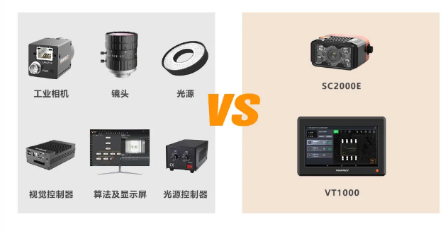 海康 SC2000E+VT1000視覺(jué)方案.png