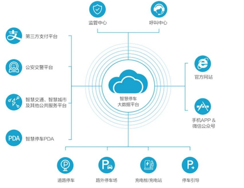 1700274266802225.png image.png