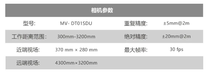 海康MV-DT01SDU.png 海康MV-DT01SDU.png