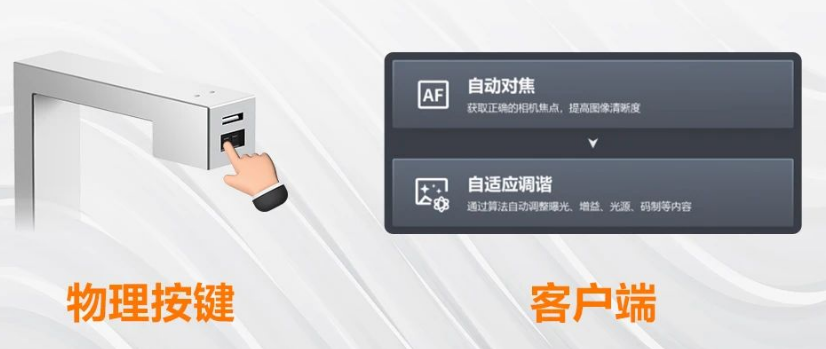 一鍵調諧,輕松設置.png 一鍵調諧,輕松設置.png