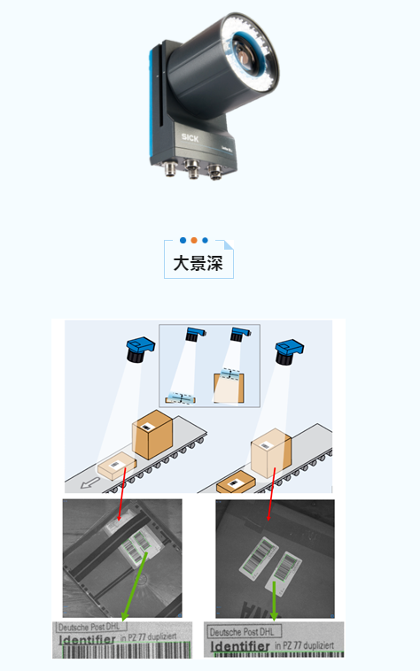Lector85x讀碼相機.png Lector85x讀碼相機.png