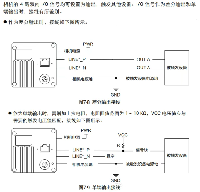 海康線陣相機(jī)接線說(shuō)明.png 海康線陣相機(jī)接線說(shuō)明.png