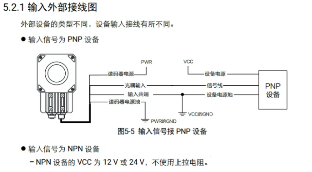 海康讀碼器接線說(shuō)明.png 海康讀碼器接線說(shuō)明.png