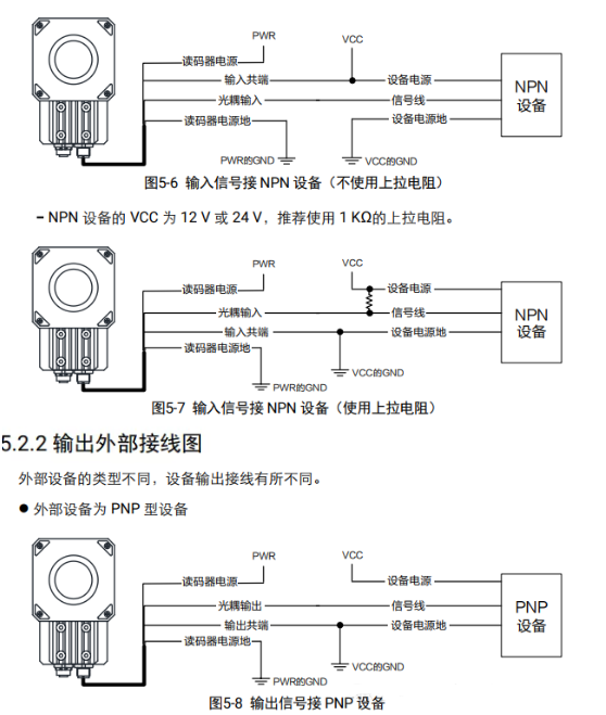 海康讀碼器接線說(shuō)明.png 海康讀碼器接線說(shuō)明.png